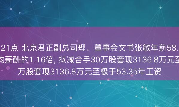 21点 北京君正副总司理、董事会文书张敏年薪58.8万是公司东谈主均薪酬的1.16倍， 拟减合手30万股套现3136.8万元至极于53.35年工资