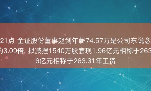 21点 金证股份董事赵剑年薪74.57万是公司东说念主均薪酬的3.09倍, 拟减捏1540万股套现1.96亿元相称于263.31年工资